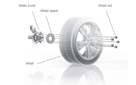 Pro Spacers Nissan Almera Tino 08.00-.. 5x114,3 5mm Eibach