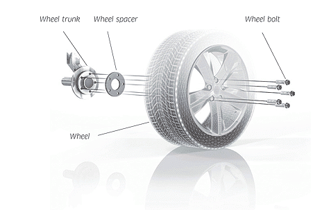 Pro Spacers Audi A8 03.94-12.02 5x112 5mm Eibach