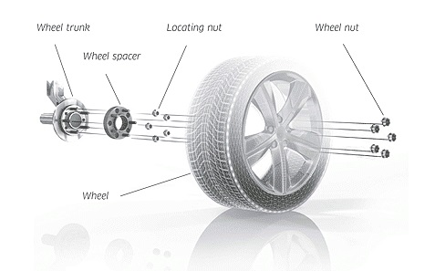 Pro Spacers I20 (i20 Coupe (GB) 4x100 30mm Eibach Black