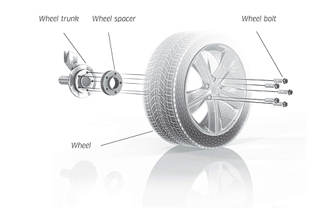 Pro Spacers BMW 5 07.03-.. 5x120 12mm Eibach