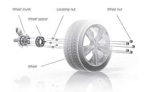 Pro Spacers Nissan Juke 06.10-.. 5x114,3 15mm Eibach